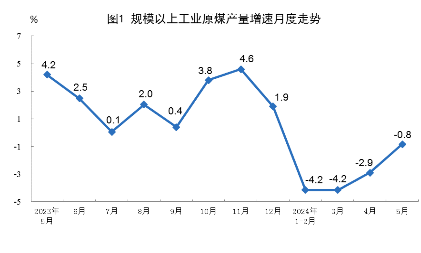 足球直播在哪看比较好