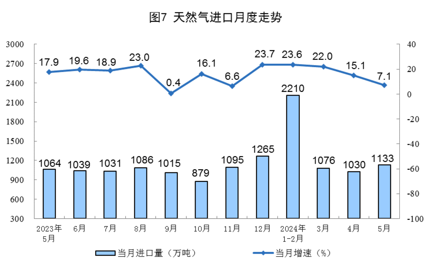 足球直播在哪看比较好