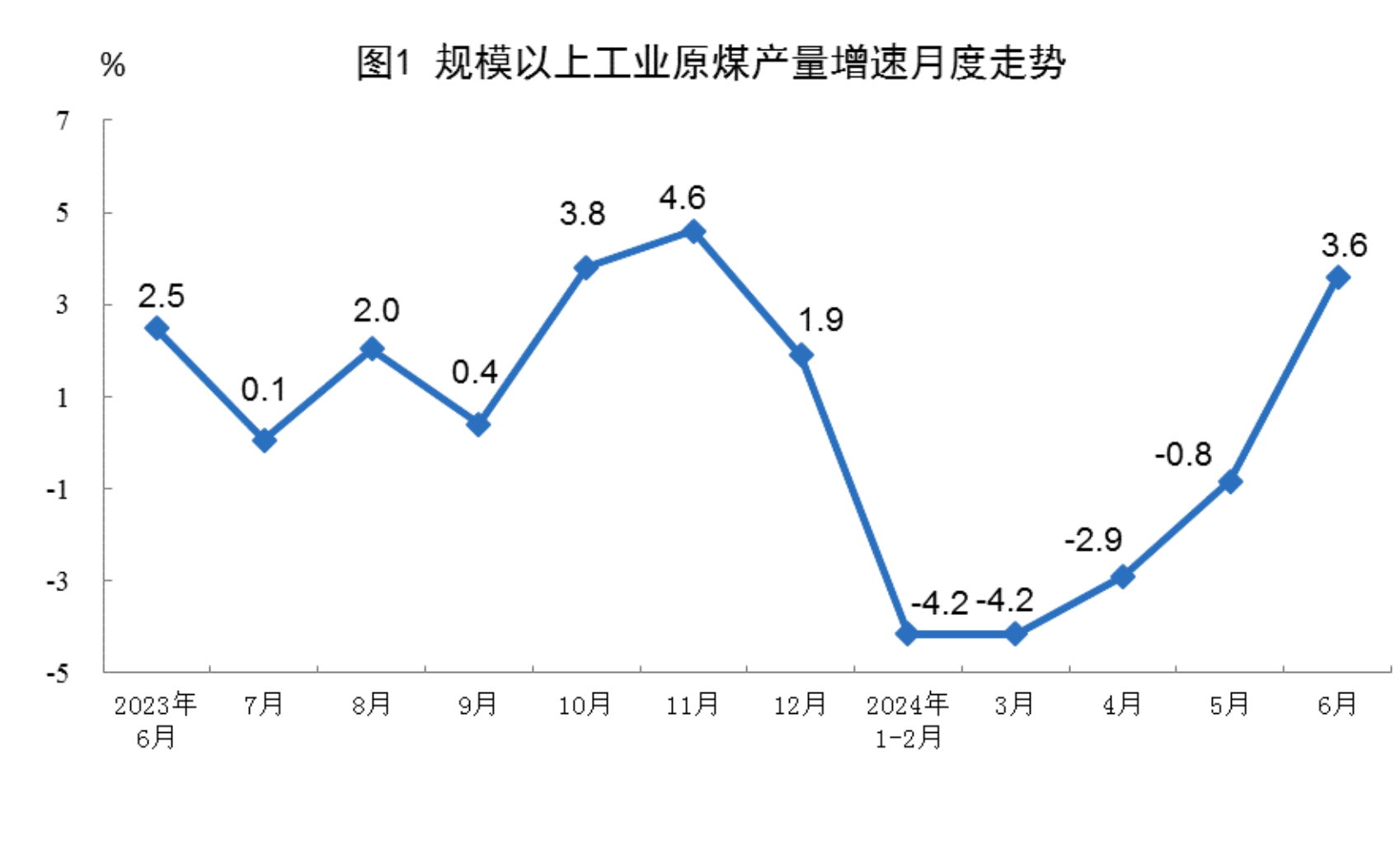 足球直播在哪看比较好