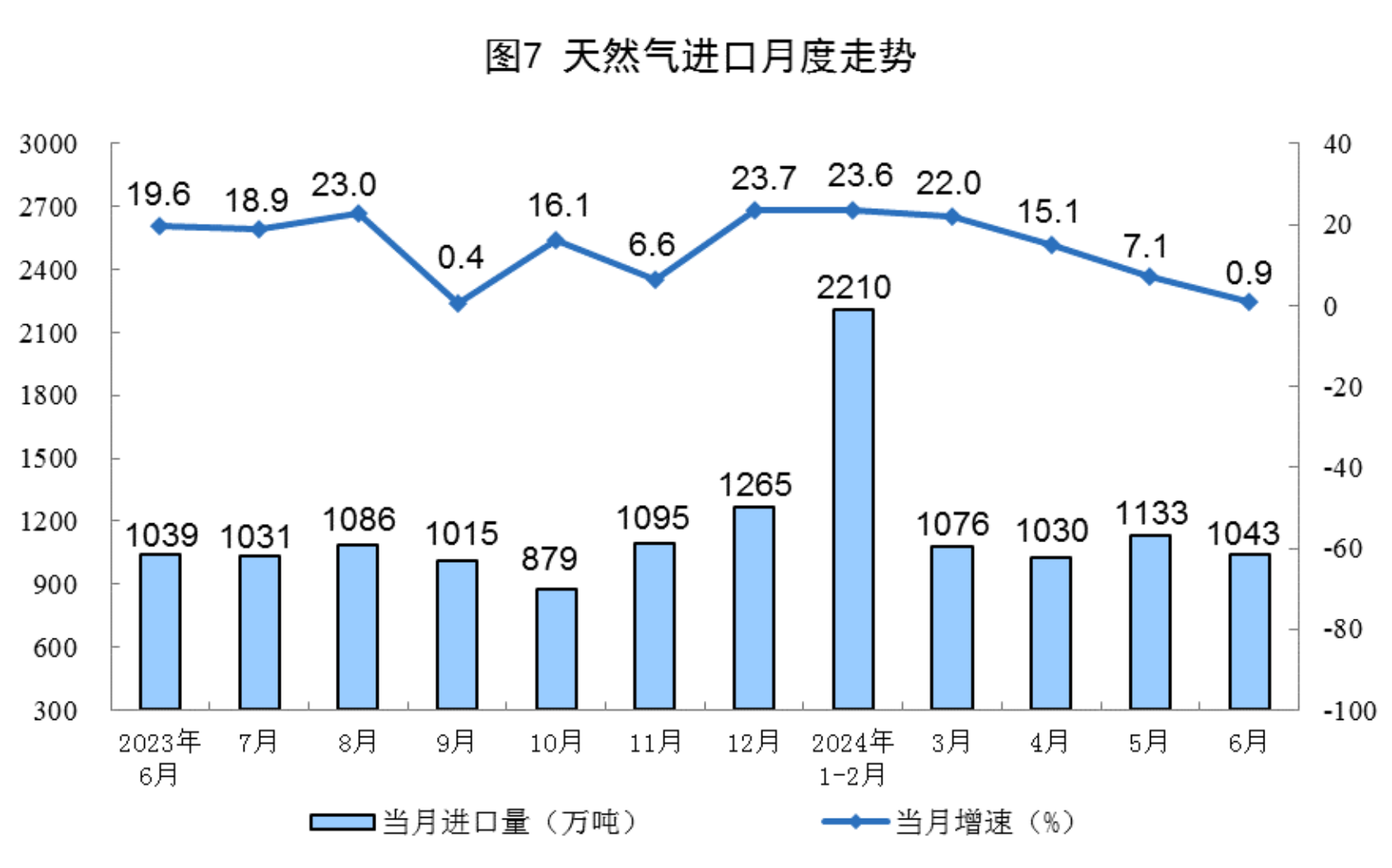 足球直播在哪看比较好